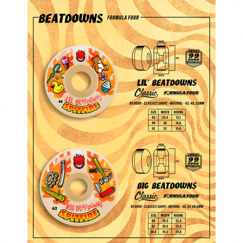 Formula Four Big Beatdown Classic - 99DU - 62mm