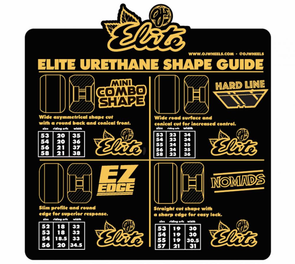 Elite EZ Edge 101A