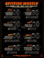 Formula Four Classics - 101A - Orange Print