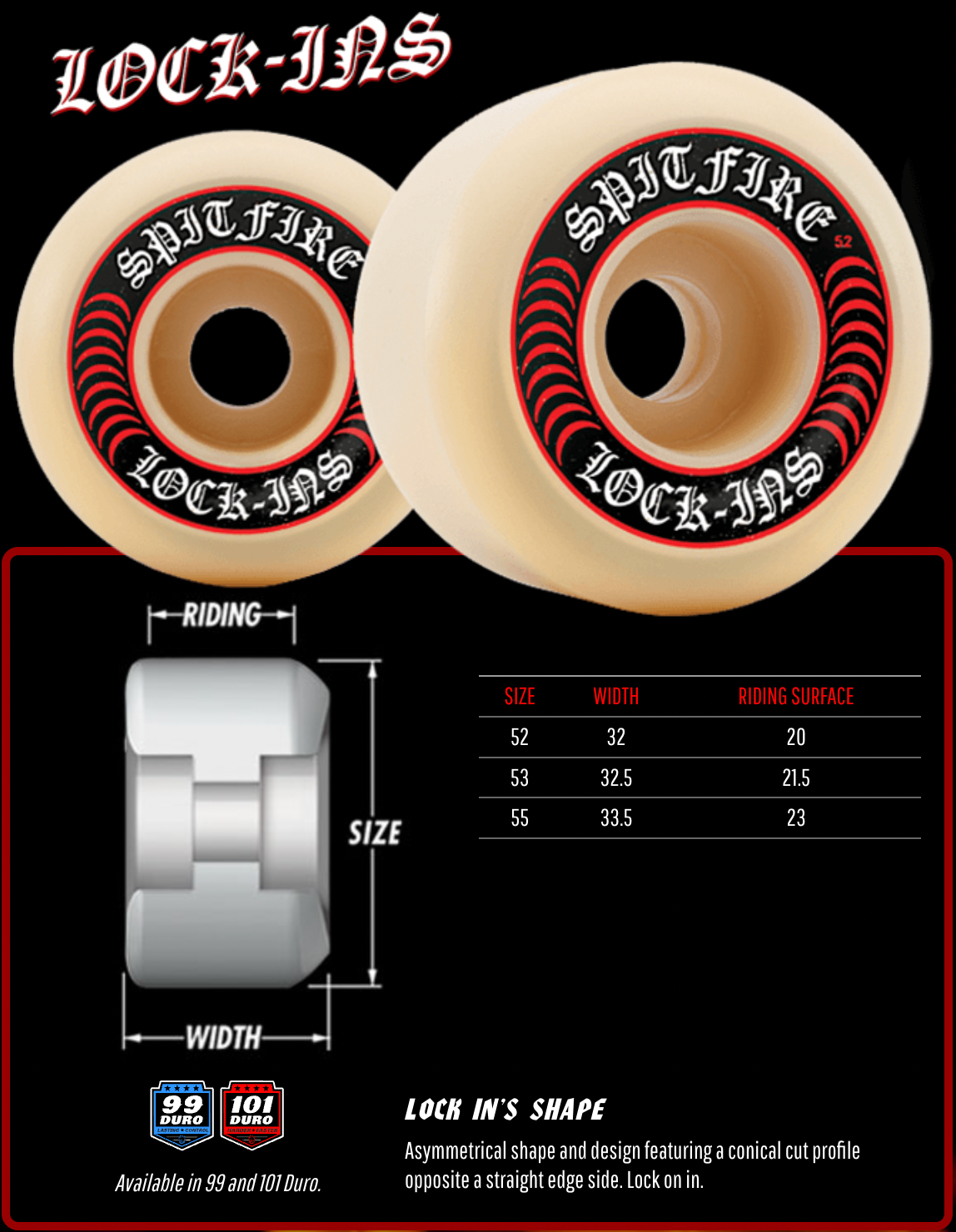 Formula Four Lock-Ins - 99A