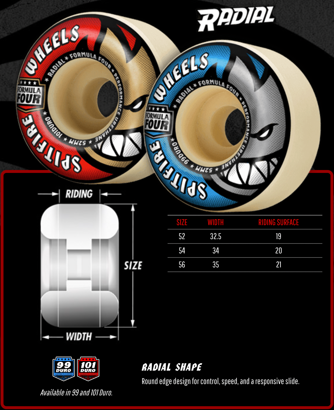 Formula Four Radials - 99A