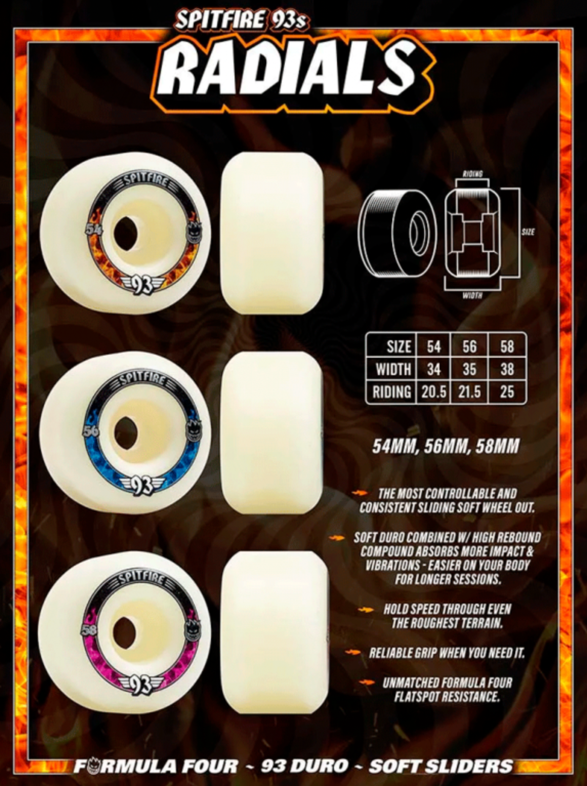 Formula Four 93A - Soft Sliders Radials